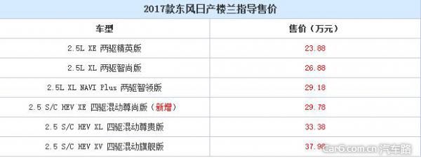 售23.88-37.98万元 新款楼兰正式上市